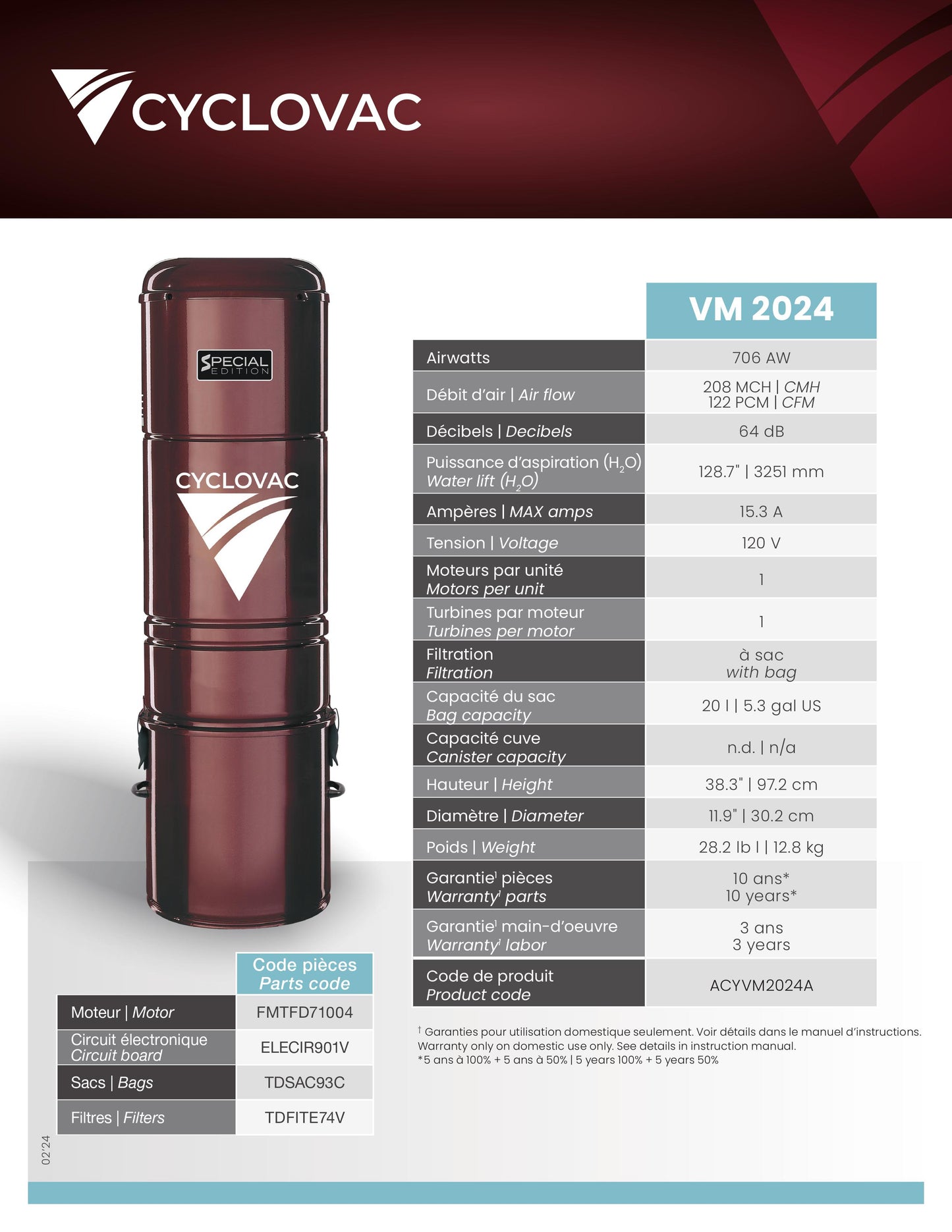 Cyclovac special edition central vacuum